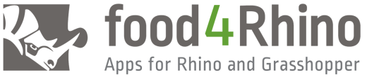 food4Rhino