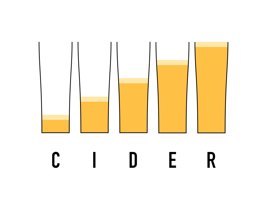 Cider